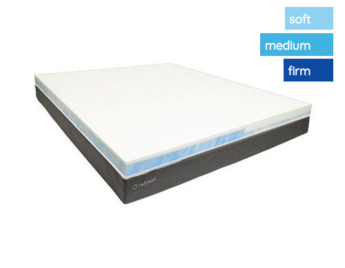 2 persoonsmatras soft medium firm comfort matras